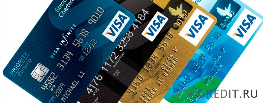 Кредитные карты без годового обслуживания